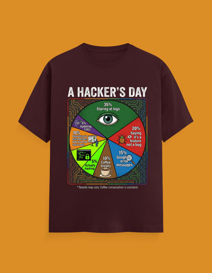 A Hacker's Day pie chart daily routine t-shirt by Helm & Hack