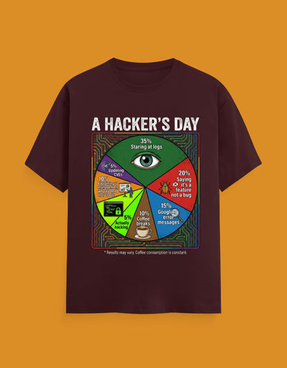 A Hacker's Day pie chart daily routine t-shirt by Helm & Hack