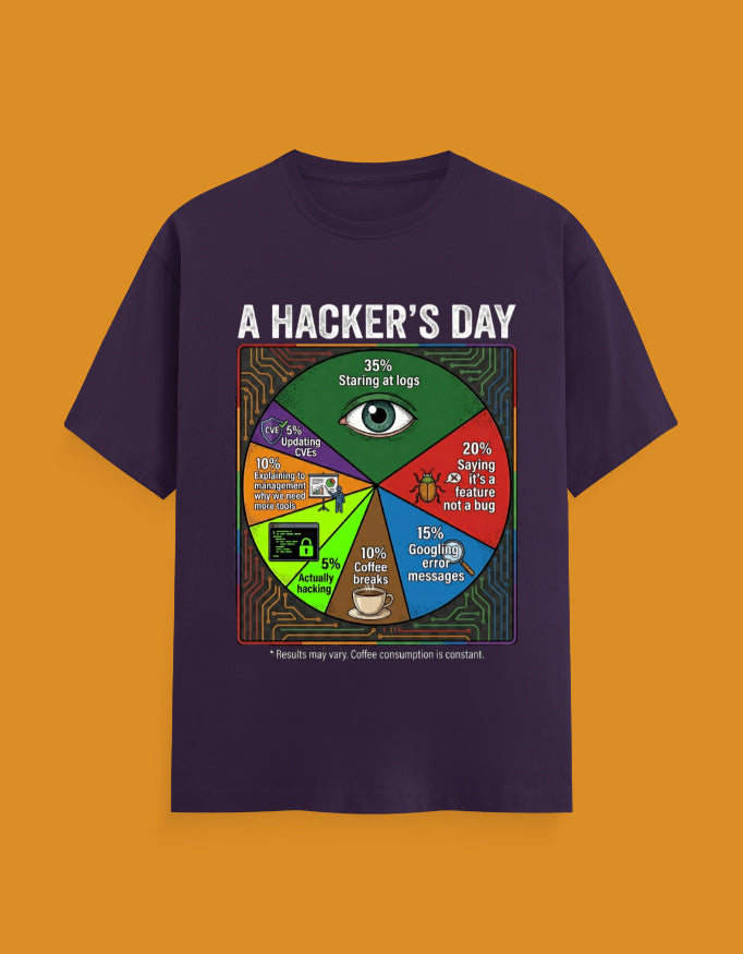 A Hacker's Day pie chart daily routine t-shirt by Helm & Hack