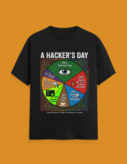 A Hacker's Day pie chart daily routine t-shirt by Helm & Hack
