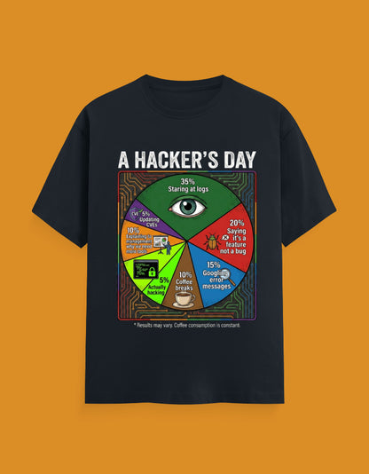 A Hacker's Day pie chart daily routine t-shirt by Helm & Hack